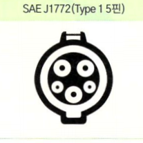 SAE J1772(IEC Type 1) 5핀짜리 충전 포트