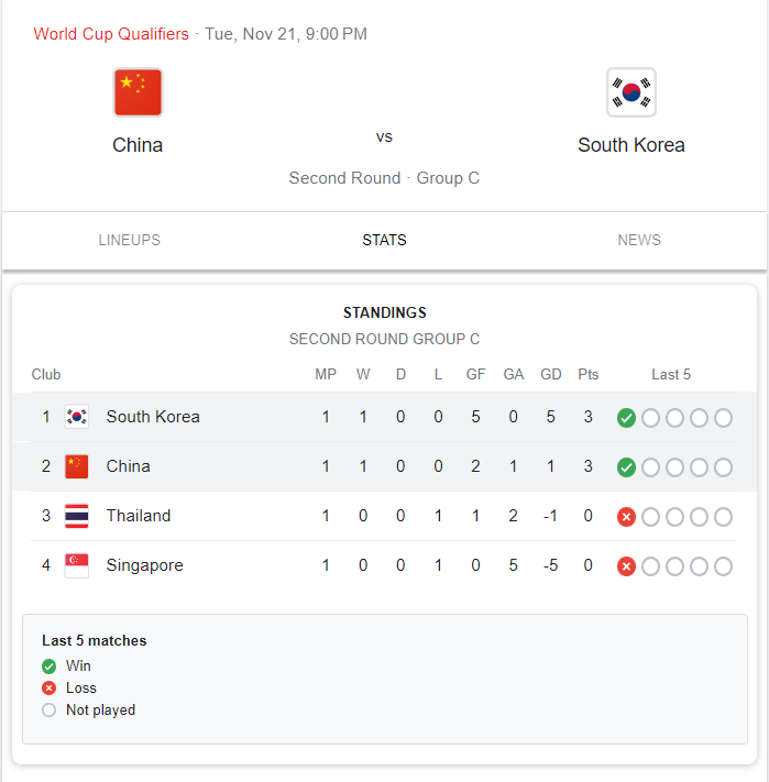 미국에서 한국축구 월드컵 예선 2라운드 C 조경기 실